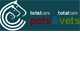 Dalby QLD Vets Newcastle